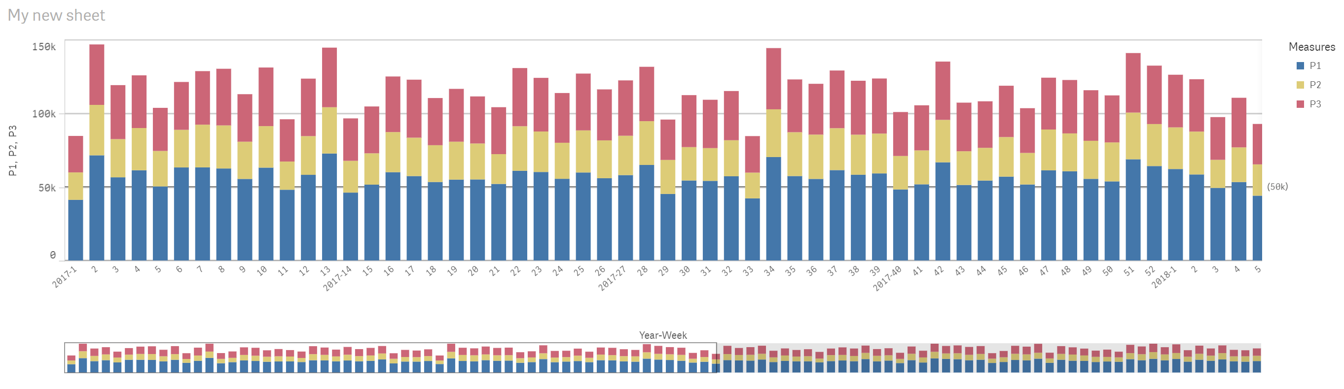 2018-04-03 14_06_38-Temp _ Sheets - Qlik Sense.png